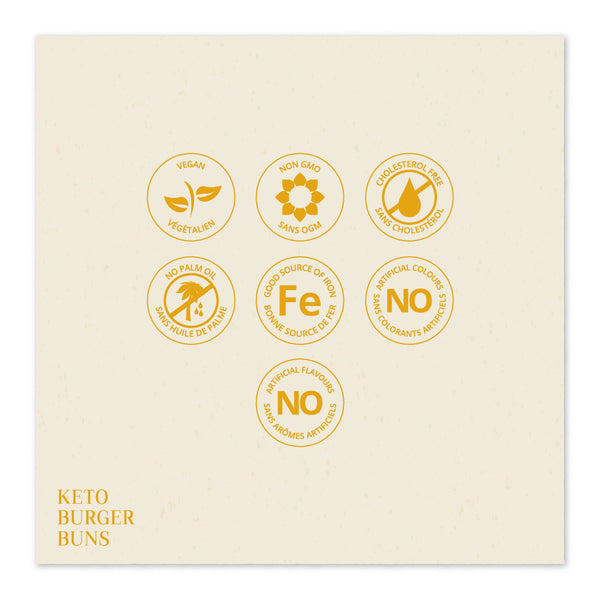 Bready Mix Starter Pack