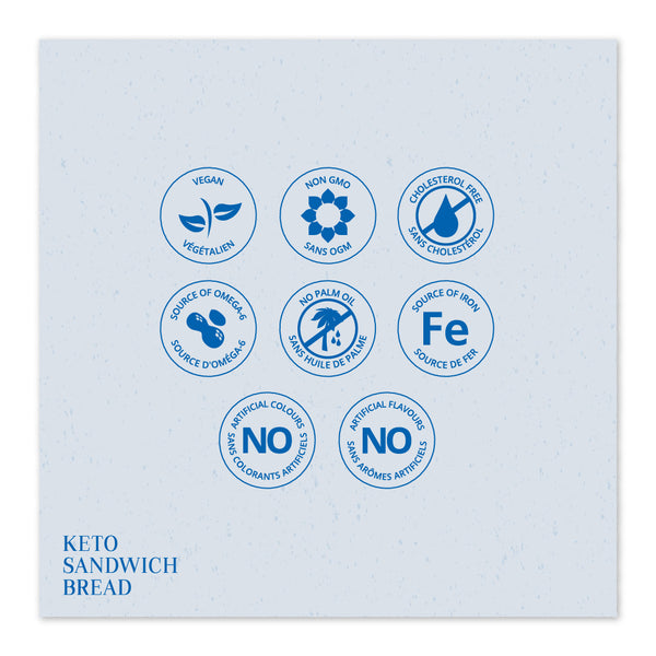 Bready Mix Starter Pack