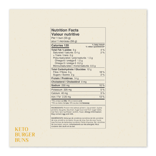 Bready Mix Keto Burger Buns Nutritional Facts Table