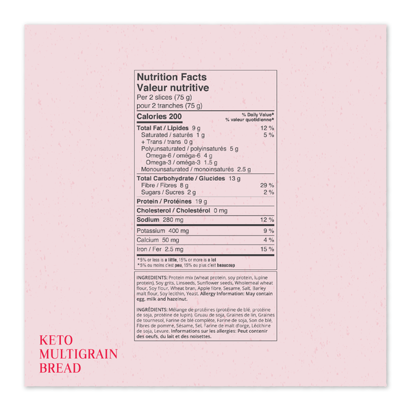 Bready Mix Keto Multigrain Bread Nutritional Facts Table