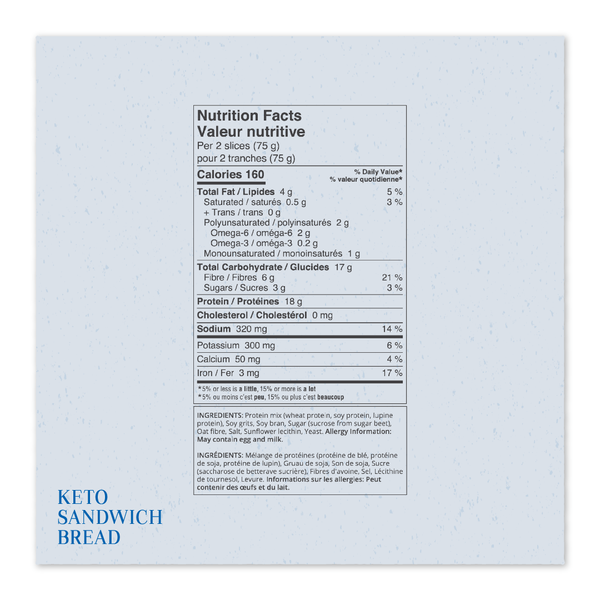Bready Mix Keto Sandwich Bread Nutritional Facts Table